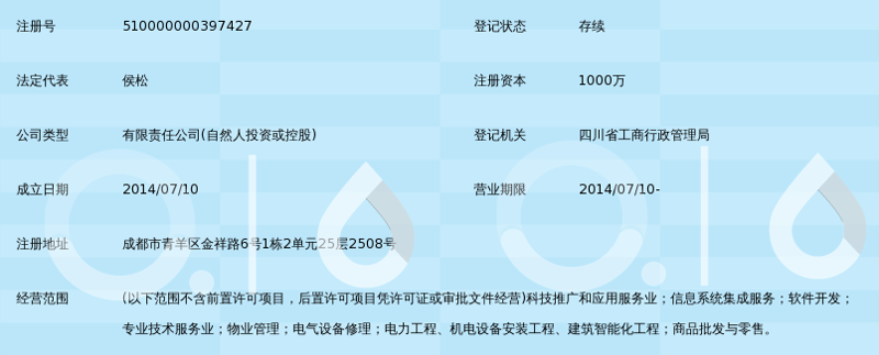 管理系统开发:新手的入门指南