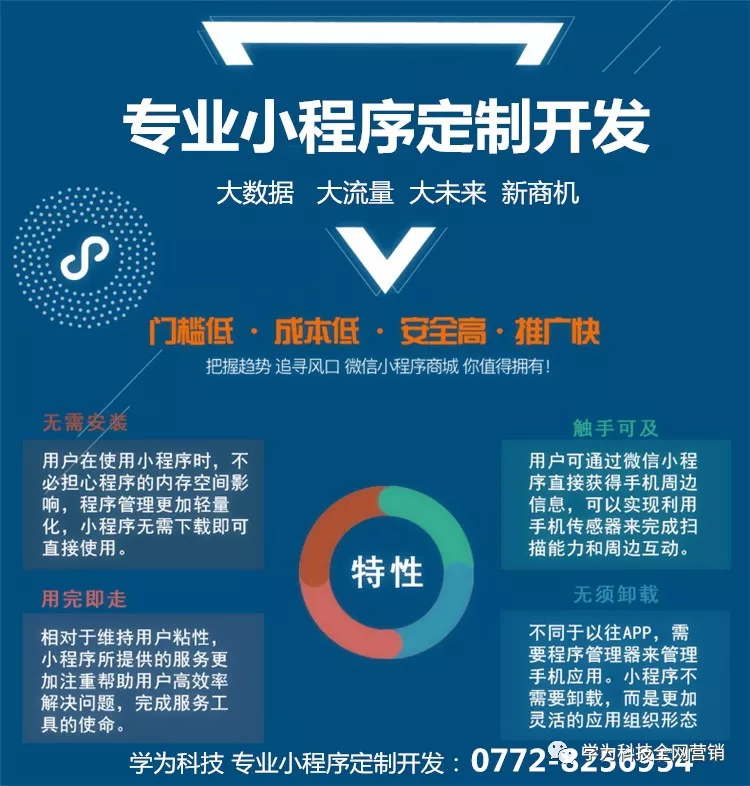企业信息化:数字化转型的路径选择