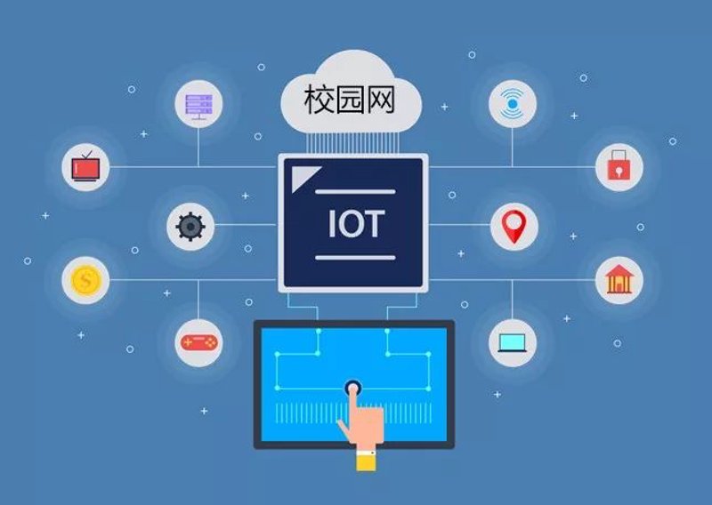 企业信息化:推进业务创新的加速器