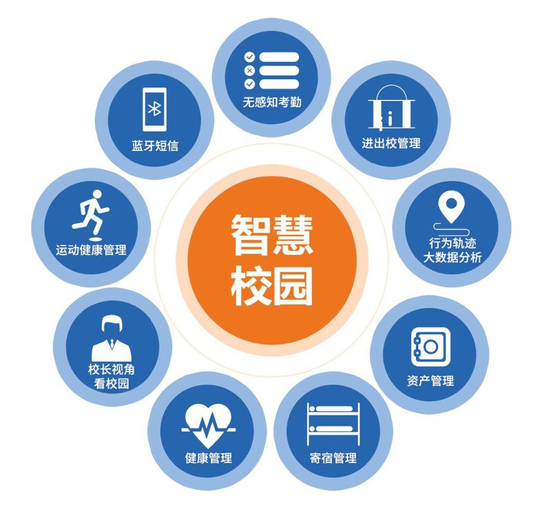 小程序定制:如何选择适合你的开发工具?