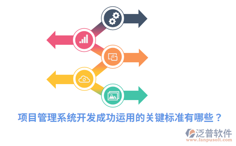 企业信息化:如何让数字化转型不再困难?