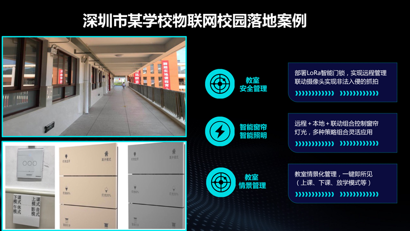 企业信息化:一场势在必行的变革