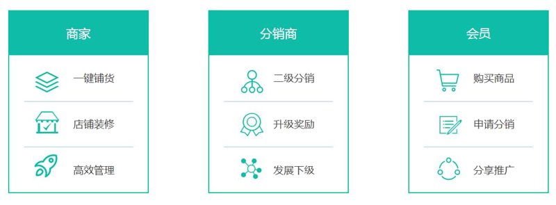 成都app开发:打造本地化移动应用的最佳实践